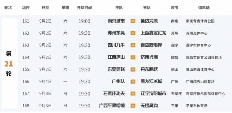 51视频学院